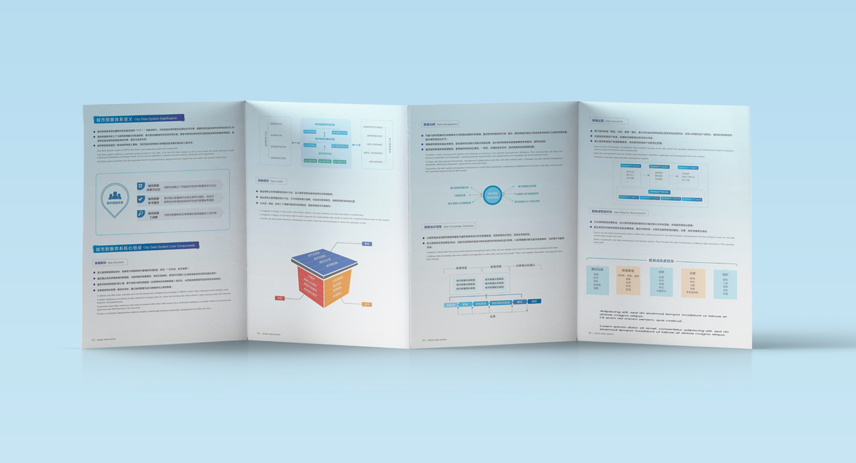 電子研究院折頁效果圖