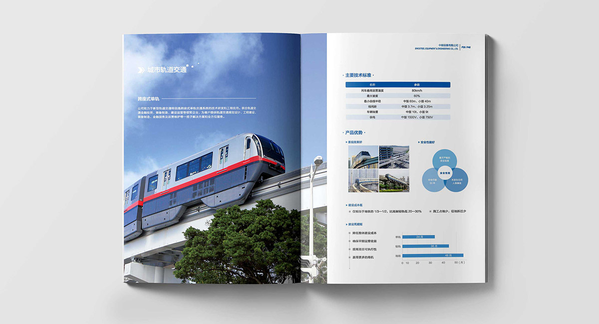 中鋼設備宣傳冊內頁