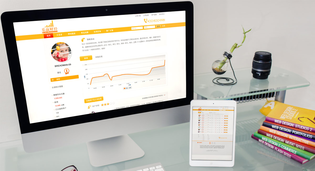 樂贏財經網站設計展示